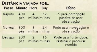 distancia.JPG