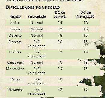 velocidades.JPG