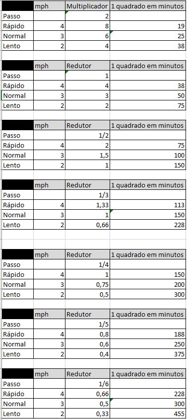andar.JPG