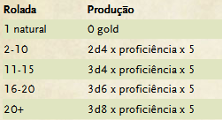 tabela.png